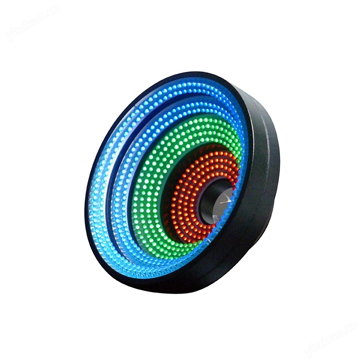 占公司总人数的 35.39%